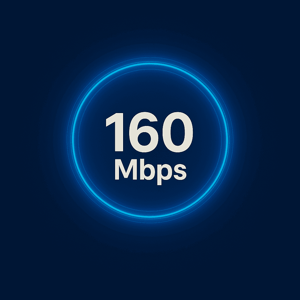 FibreStream Basic 160
